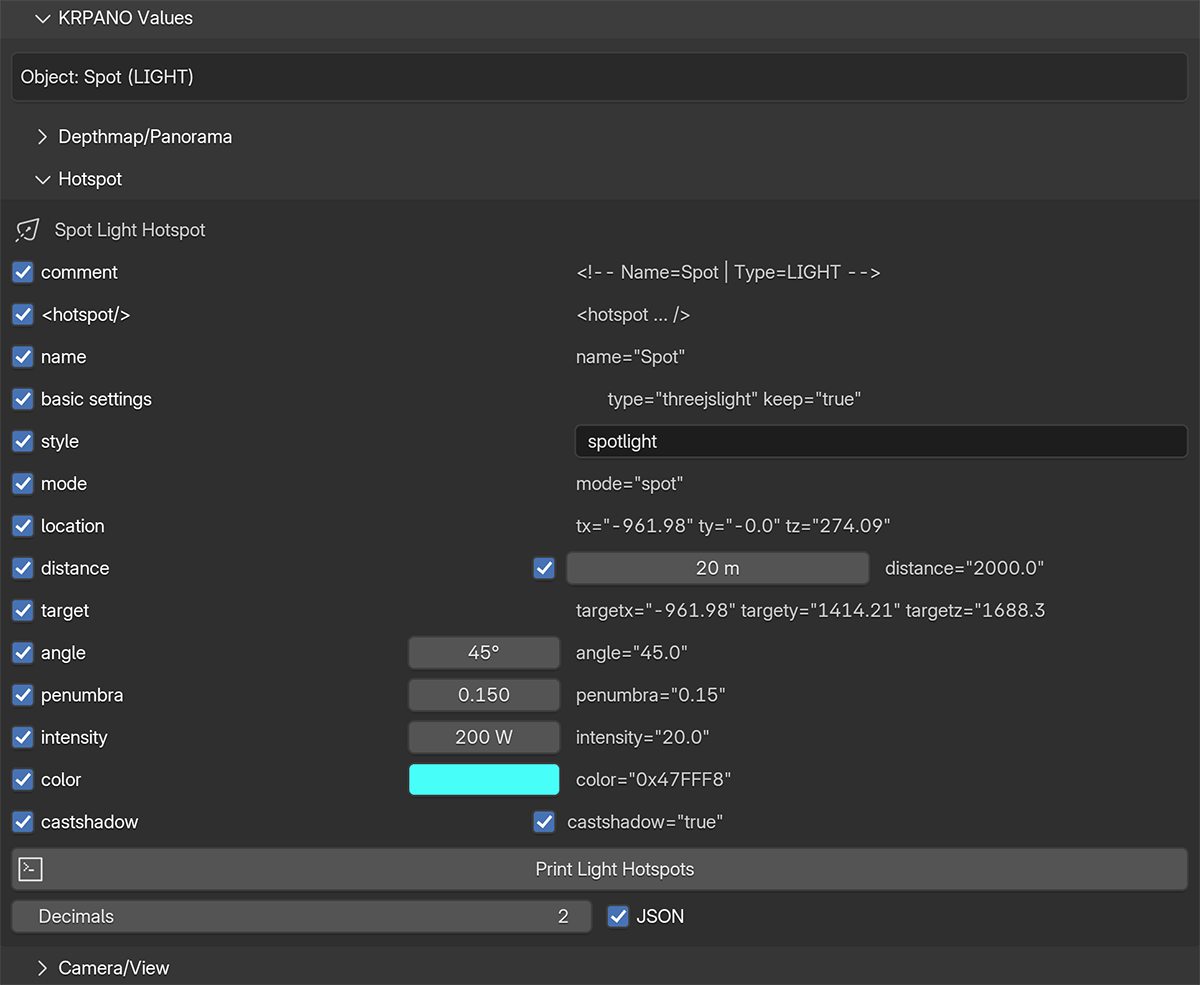 pca spotlight values
